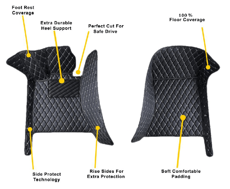 Genesis G80 front seat Diamond Car Mats